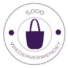 Wiederverwendbar